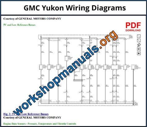 2013 GMC Yukonyukon XL Manual and Wiring Diagram